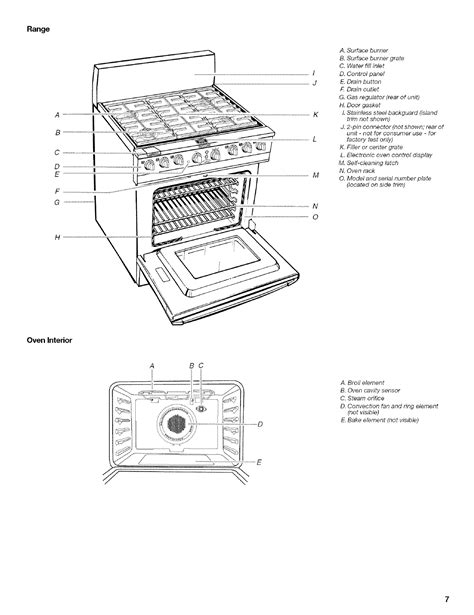 stoves built in gas oven manual